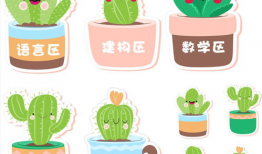 仙人掌动漫,探寻仙人掌世界的奇幻冒险