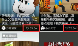 动画短视频赚钱,动画创意变现新风口