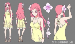 动漫课程,探索创意与艺术的动漫课程概览