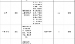 短视频分镜头脚本,镜头流转中的故事魅力